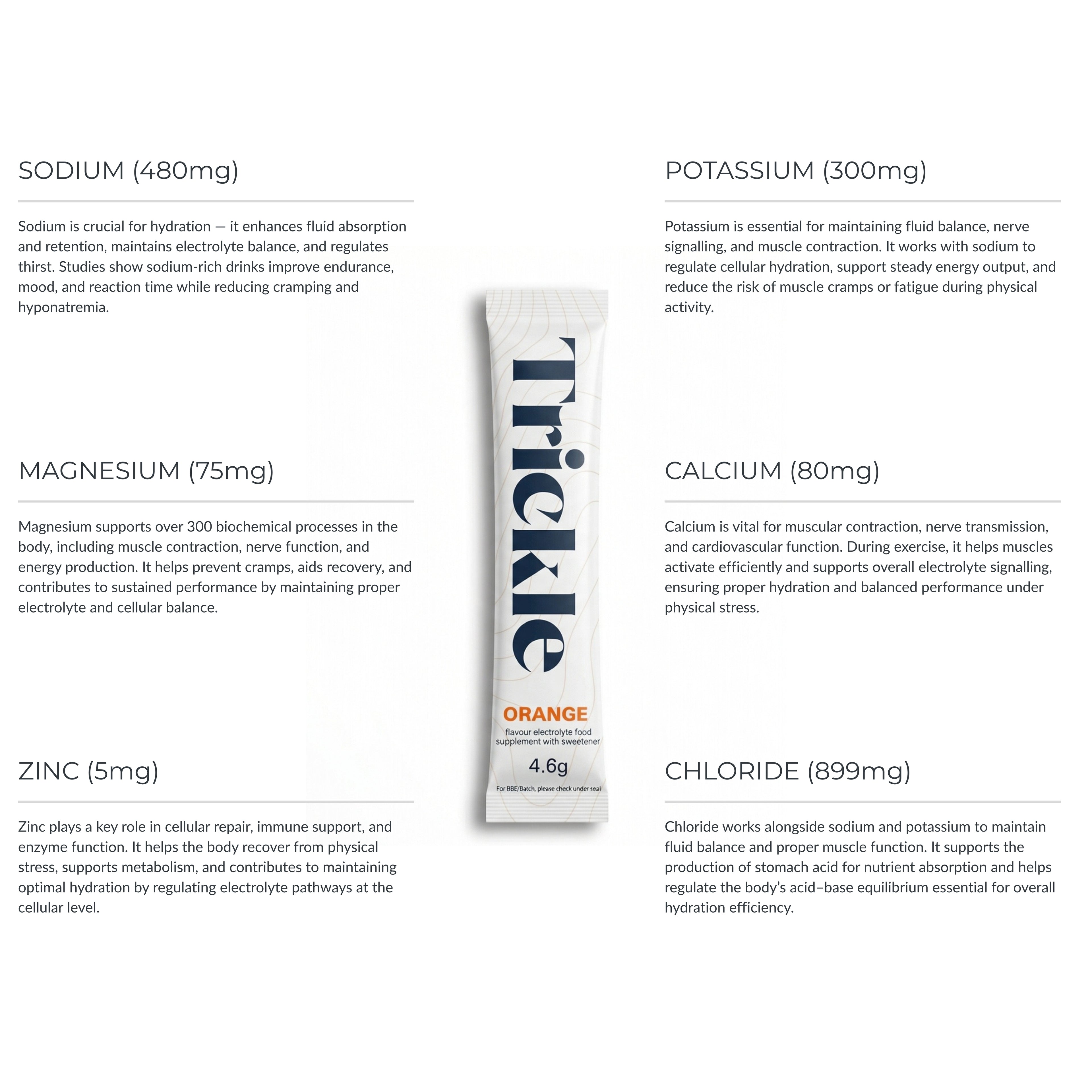 Trickle Hydration Electrolytes (30 Sachets)